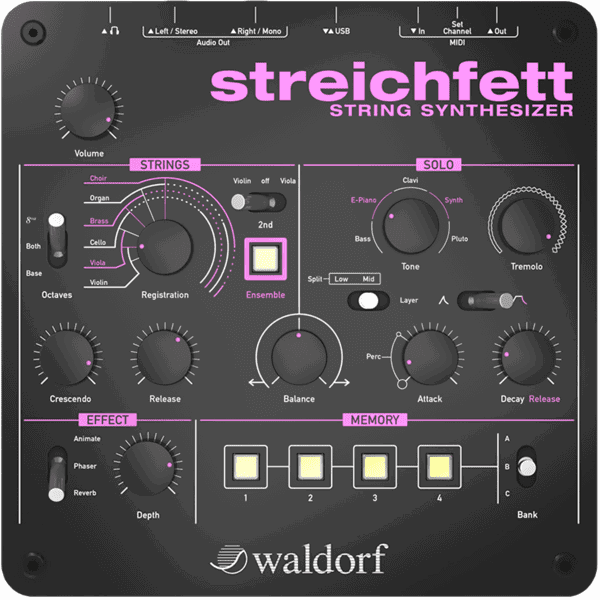 Waldorf Streichfett